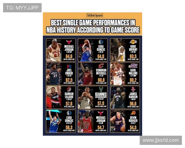 11月21日NBA最佳球员评选结果揭晓谁将成为当日最闪耀的篮球明星